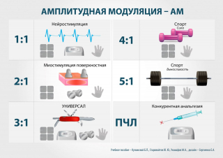 СКЭНАР-1-НТ (исполнение 01)  в Темрюке купить Нейродэнс ПКМ официальный сайт - denasdevice.ru 